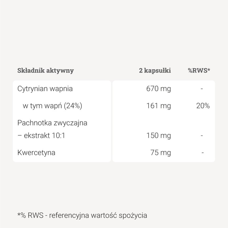 Alergiv™ – 90 kaps. Alergiv™ – 90 kaps.