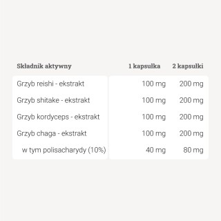 APCC™ – reishi, shitake, kordyceps, chaga – 100 kaps. APCC™ – reishi, shitake, kordyceps, chaga – 100 kaps.