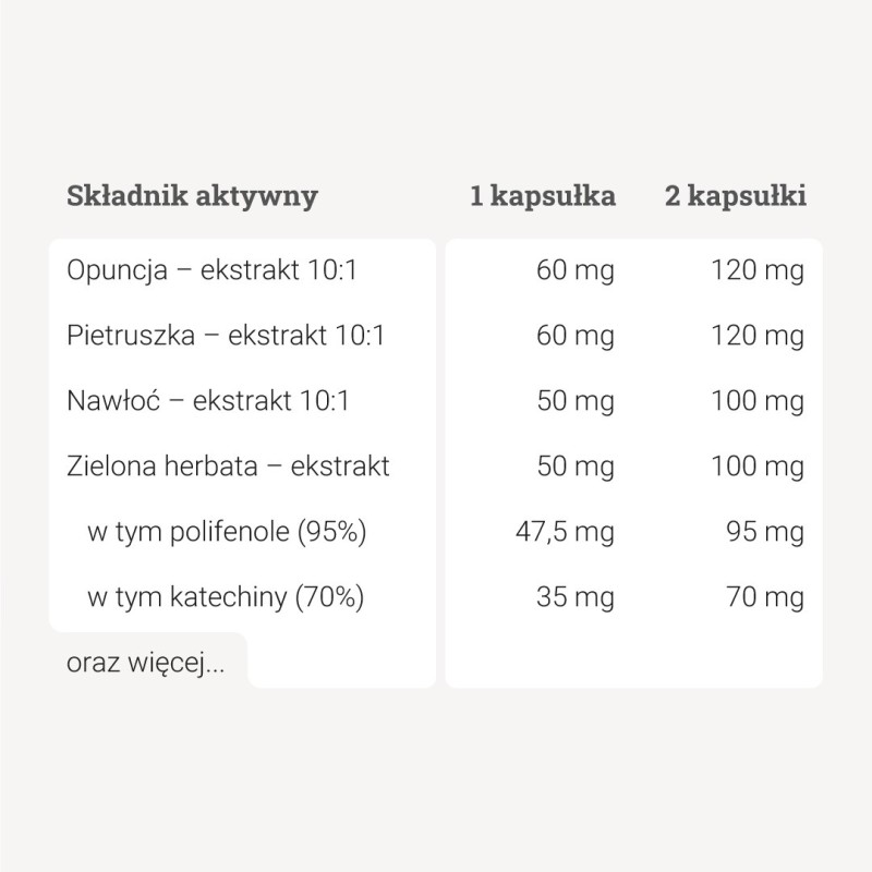 AquaBalance™ – 90 kaps. AquaBalance™ – 90 kaps.