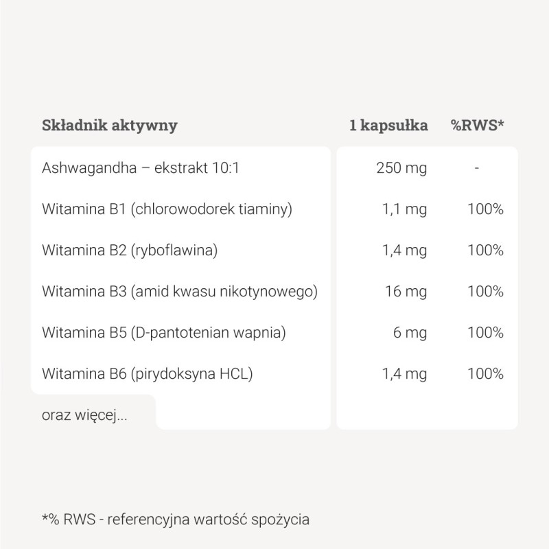Ashwagandha z witaminami grupy B – 90 kaps. Ashwagandha z witaminami grupy B – 90 kaps.