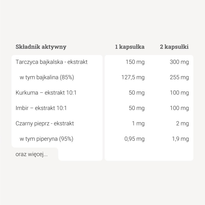 Bajkalina Activ+ – 90 kaps.