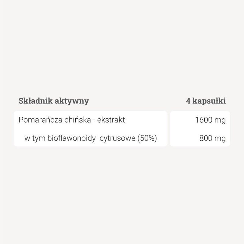Bioflawonoidy Cytrusowe – 90 kaps. Bioflawonoidy Cytrusowe – 90 kaps.