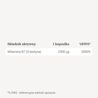 Biotyna 2500 µg (witamina B7) – 90 kaps. Biotyna 2500 µg (witamina B7) – 90 kaps.