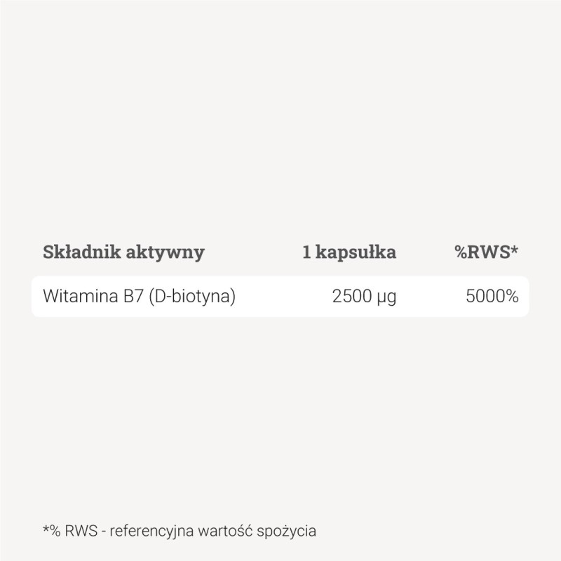 Biotyna 2500 µg (witamina B7) – 90 kaps. Biotyna 2500 µg (witamina B7) – 90 kaps.