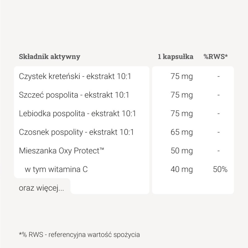 Borrelin® 6- 100 kapsułek Borrelin® 6- 100 kapsułek