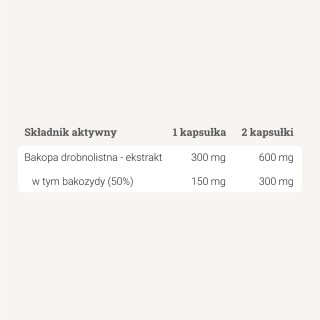 Brahmi - ekstrakt 50% bakozydów - 100 kaps.