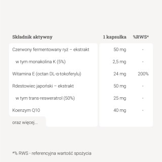 CholeoPRO™ - 90 kaps.