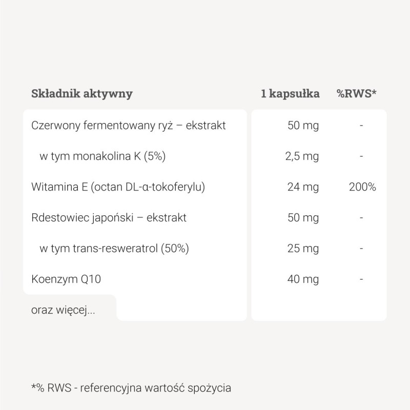 CholeoPRO™ - 90 kaps.