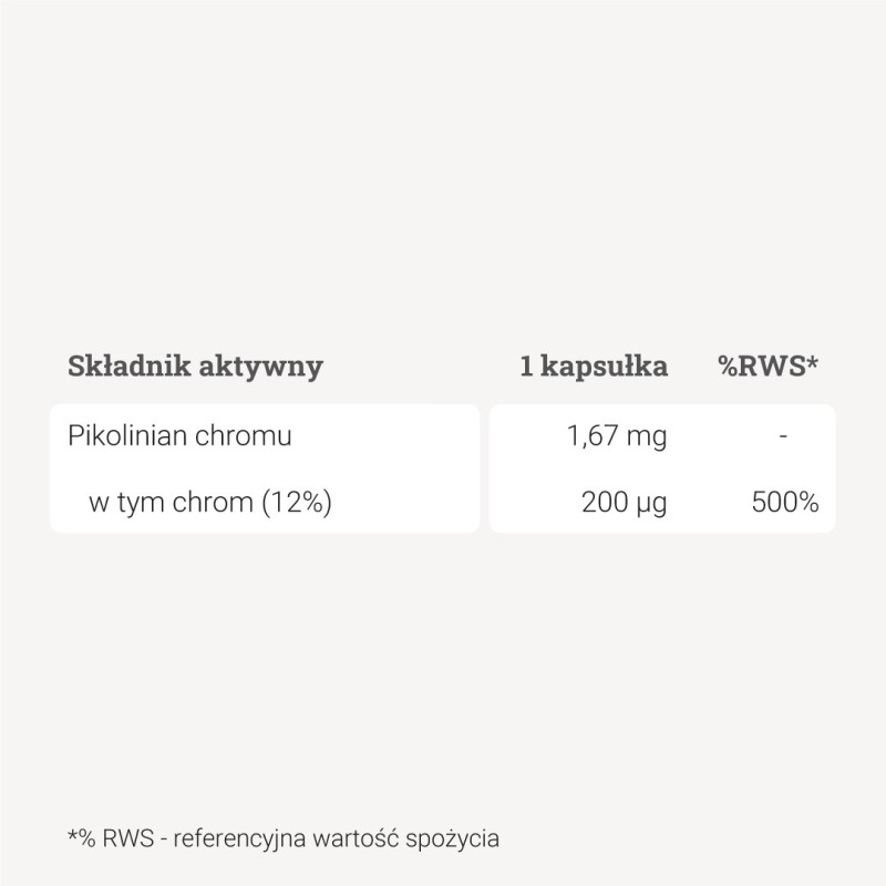 Chrom - forma organiczna - 90 kaps. Chrom - forma organiczna - 90 kaps.