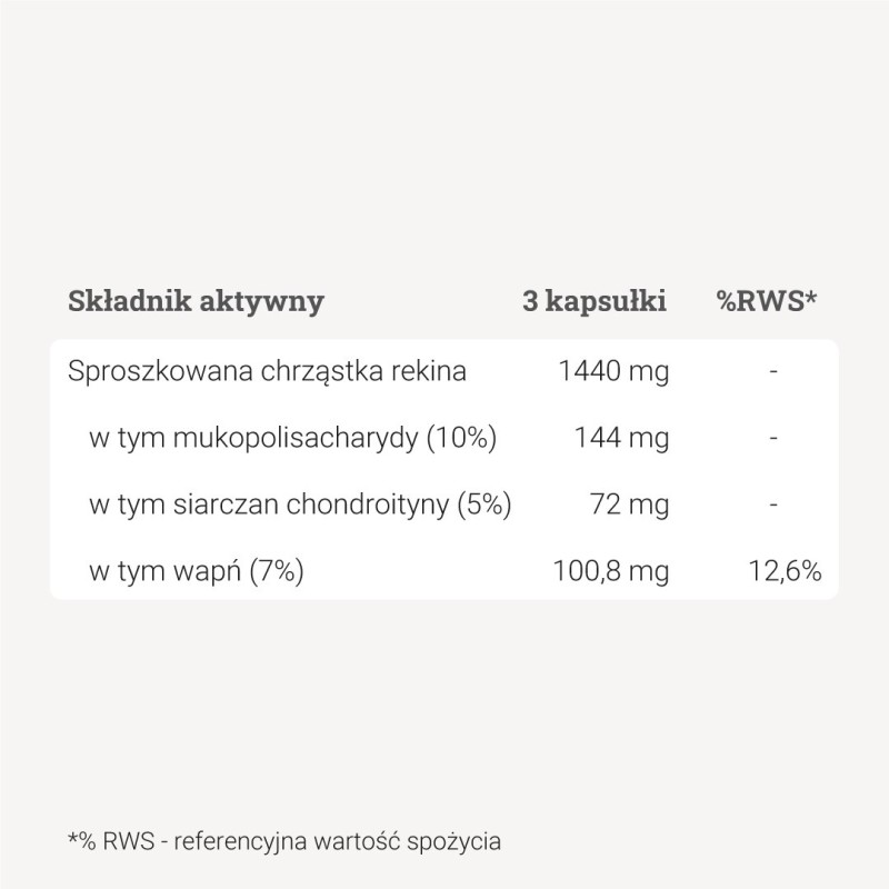 Chrząstka rekina - 90 kapsułek