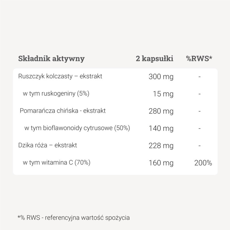 CircuVena™ - 90 kaps. CircuVena™ - 90 kaps.