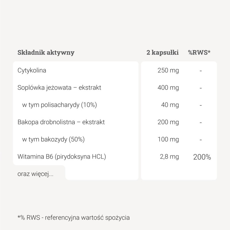 Cognitiv™ – 60 kaps. Cognitiv™ – 60 kaps.