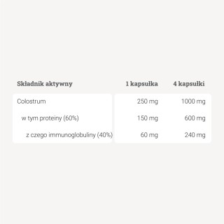 Colostrum - 40% IgG - 90 kaps. Colostrum - 40% IgG - 90 kaps.