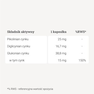 Cynk 3 formy – 90 kaps.