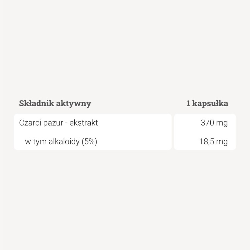 Czarci Pazur – Devil's claw – 90 kaps. Czarci Pazur – Devil's claw – 90 kaps.