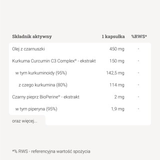 Czarnuszka Premium™ – 60 kaps. Czarnuszka Premium™ – 60 kaps.