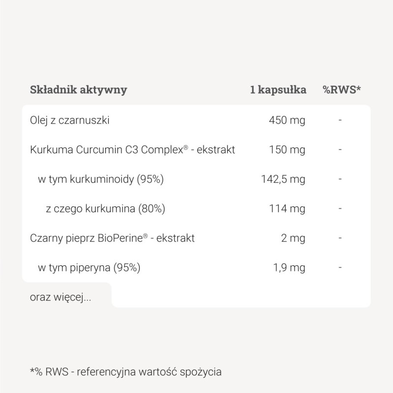 Czarnuszka Premium™ – 60 kaps. Czarnuszka Premium™ – 60 kaps.