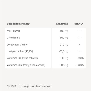 Czynniki lipotropowe – 90 kaps. Czynniki lipotropowe – 90 kaps.