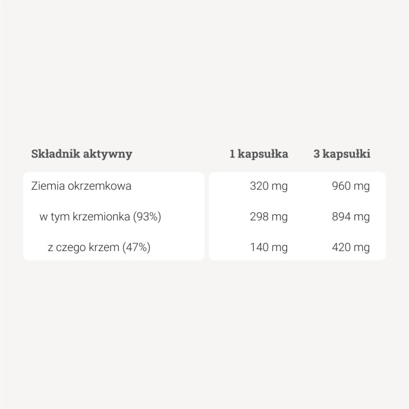 Diatomit – Okrzemki naturalne – 90 kaps. Diatomit – Okrzemki naturalne – 90 kaps.