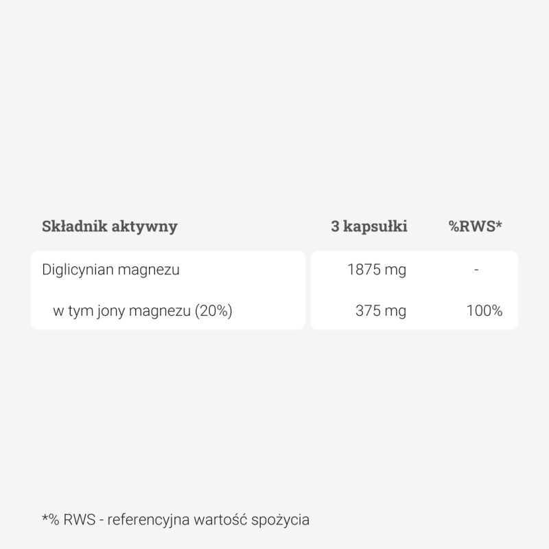 Diglicynian magnezu – 90 kaps.
