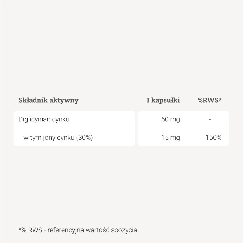 Diglicynian cynku – 90 kaps. Diglicynian cynku – 90 kaps.