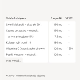 Eagle Eye™ – 90 kaps.