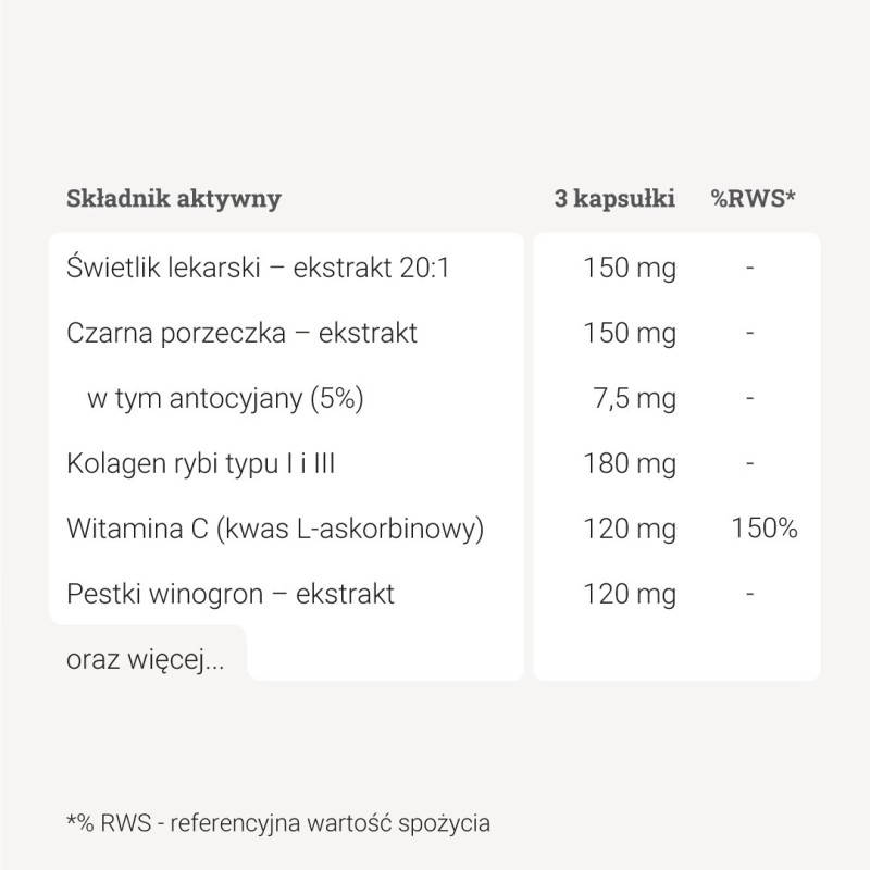 Eagle Eye™ – 90 kaps.