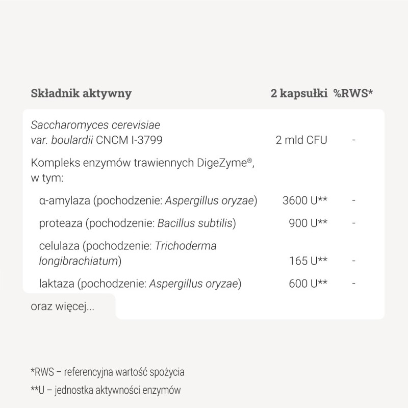 FODMAP Support™ – 90 kaps.