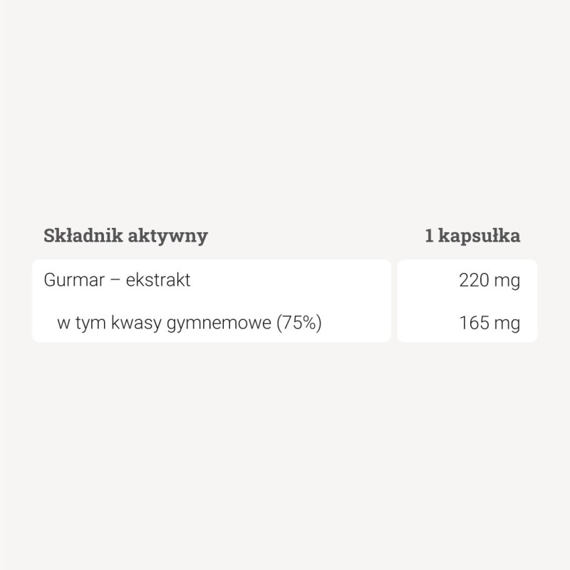 Gurmar GS4® – 60 kaps.