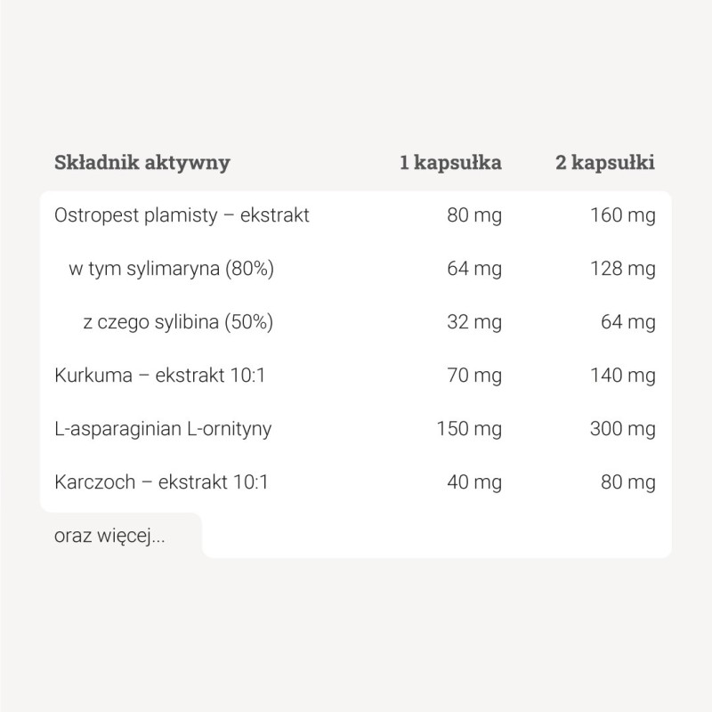 Hepasiv™ - 90 kaps.
