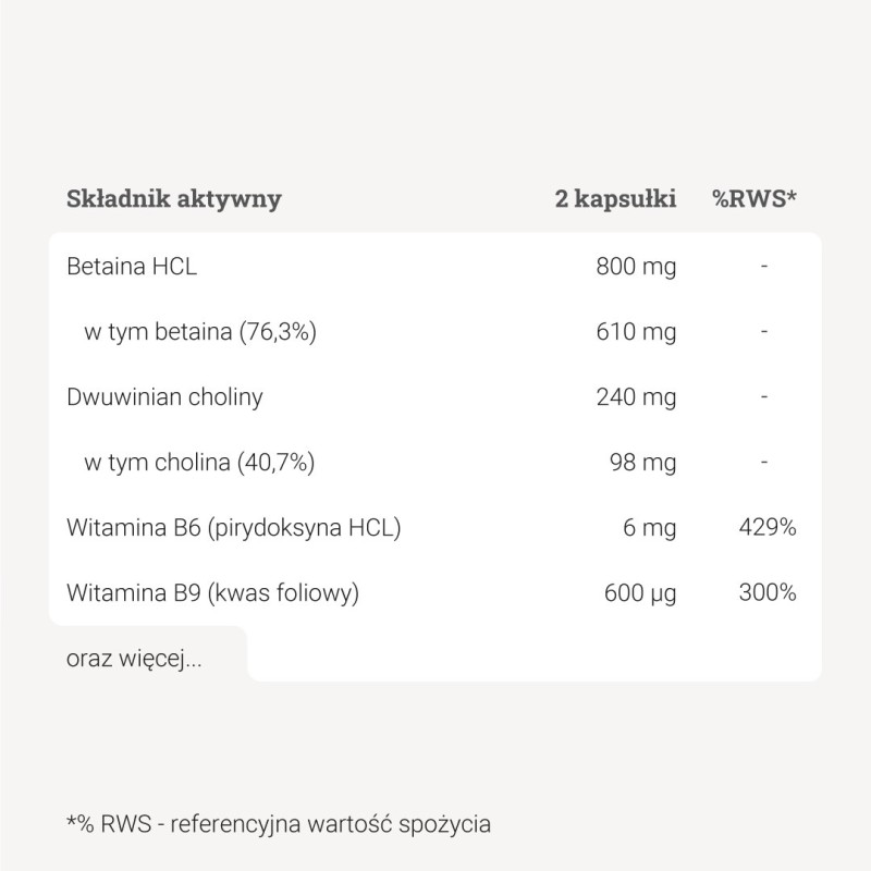 Regulator homocysteiny – 90 kaps.