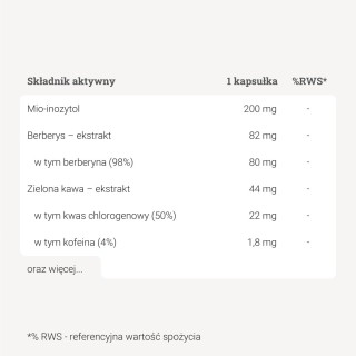 Insuliniv™ - 90 kaps.