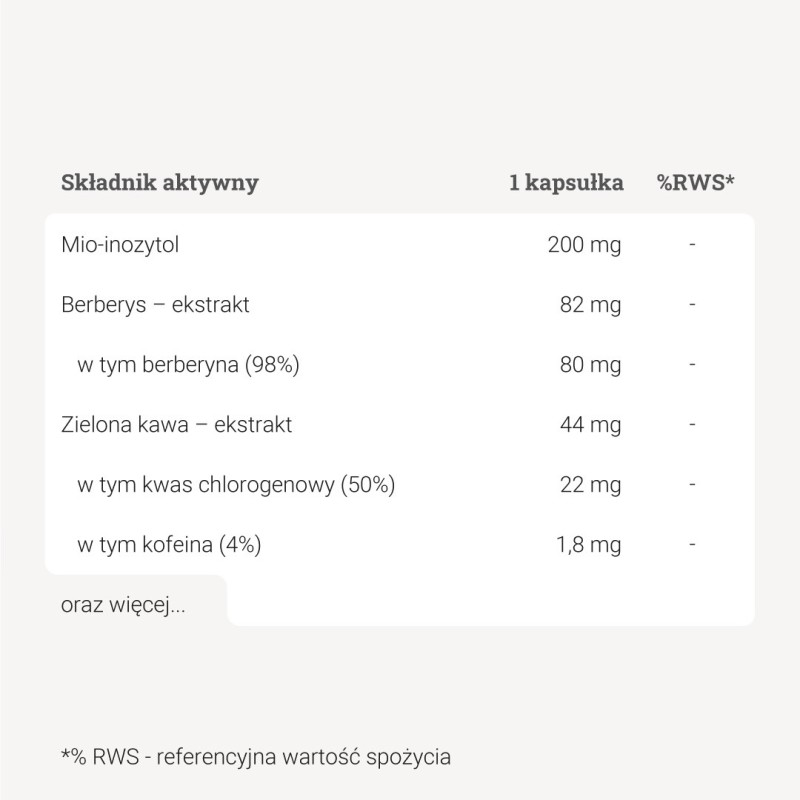 Insuliniv™ - 90 kaps.