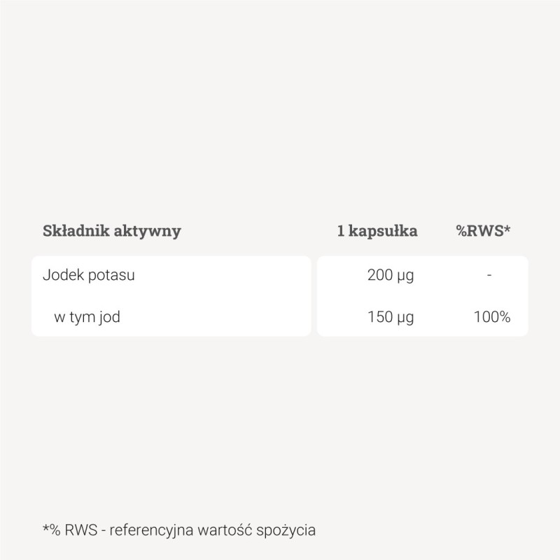 Jod (jodek potasu) – 90 kaps. Jod (jodek potasu) – 90 kaps.