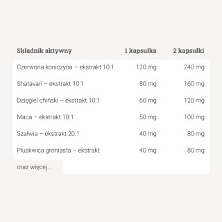 KlimaFem™ - 90 kaps.