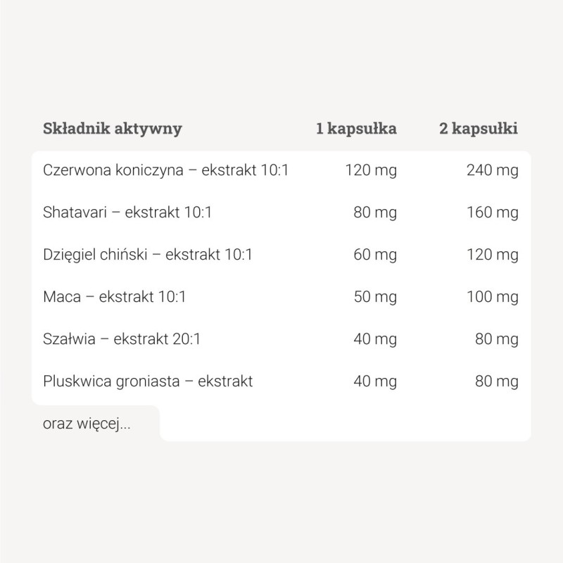 KlimaFem™ - 90 kaps.