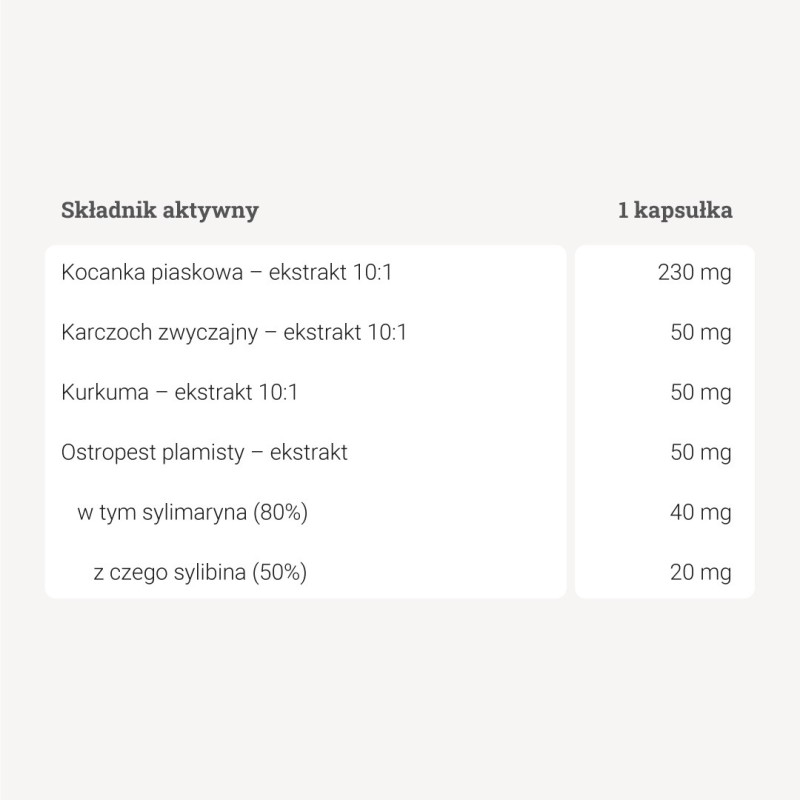 Kocanka piaskowa Premium™ - 90 kaps. Kocanka piaskowa Premium™ - 90 kaps.