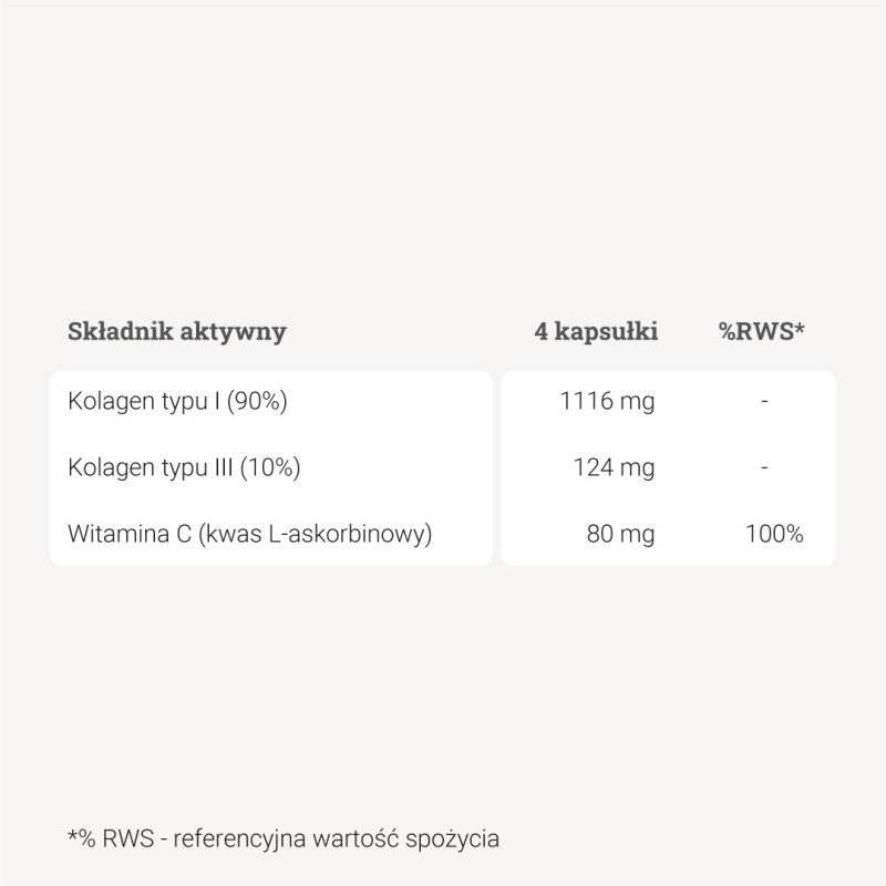 Kolagen Aktywne Peptydy™ - 90 kaps. Kolagen Aktywne Peptydy™ - 90 kaps.