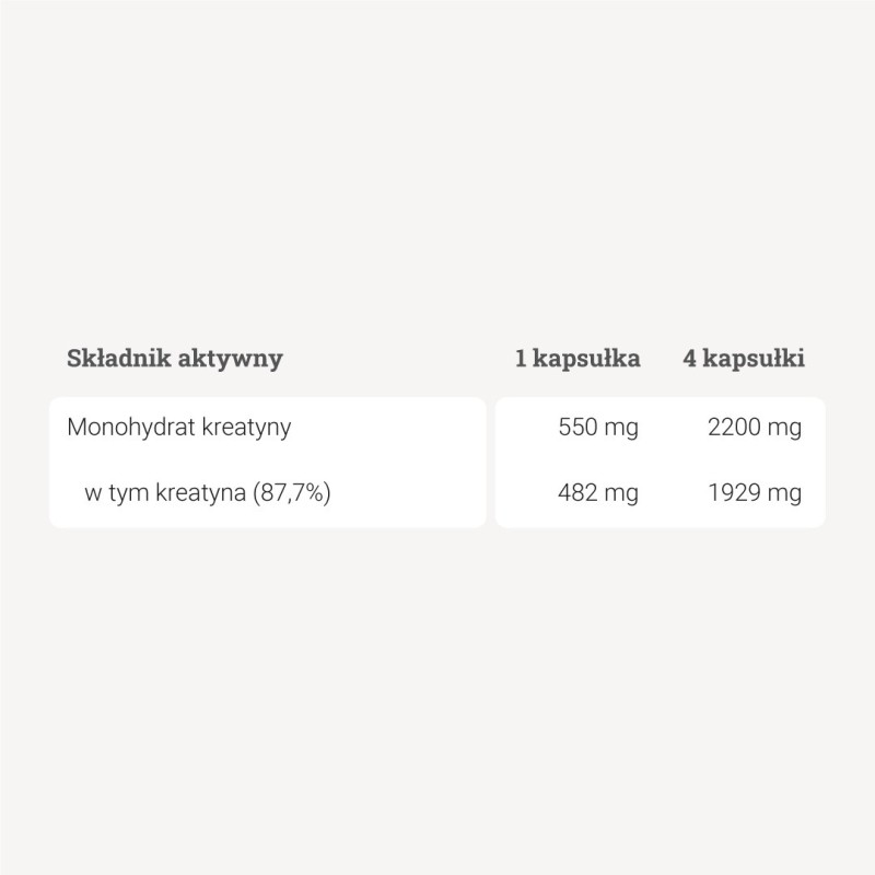 Kreatyna – 100 kaps.
