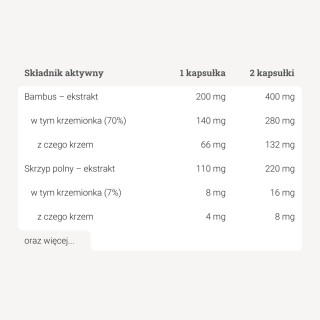 Krzem Complex™ - 100 kaps. Krzem Complex™ - 100 kaps.