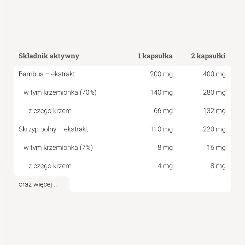 Krzem Complex™ - 100 kaps. Krzem Complex™ - 100 kaps.