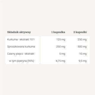 Kurkuma - ekstrakt + piperyna - 60 kapsułek