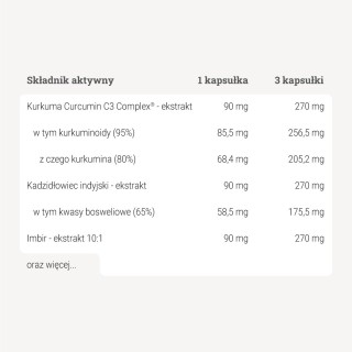 Kurkumina Kadzidłowiec i Imbir – 90 kaps. Kurkumina Kadzidłowiec i Imbir – 90 kaps.