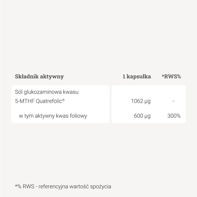 Kwas foliowy metylowany (Quatrefolic®) – 60 kaps.