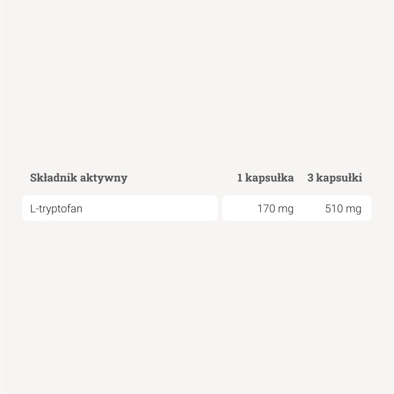 L-tryptofan - 90 kapsułek L-tryptofan - 90 kapsułek