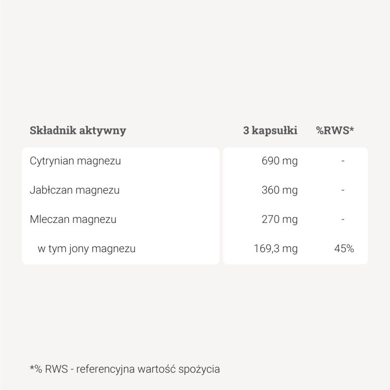 Magnez 3 formy – 90 kaps.