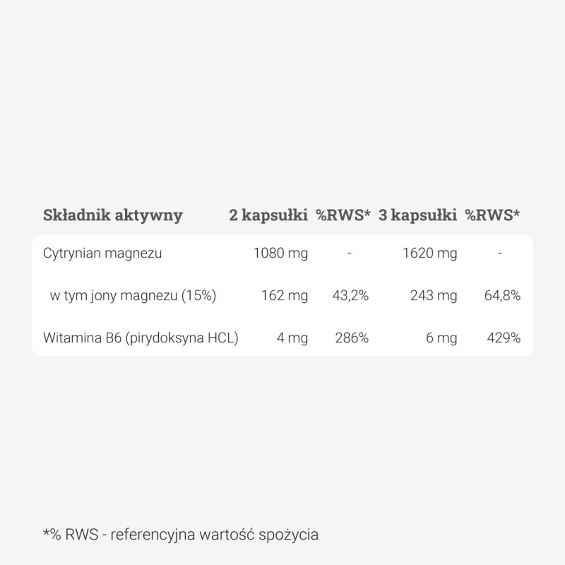 Magnez + witamina B6 - 90 kaps. Magnez + witamina B6 - 90 kaps.