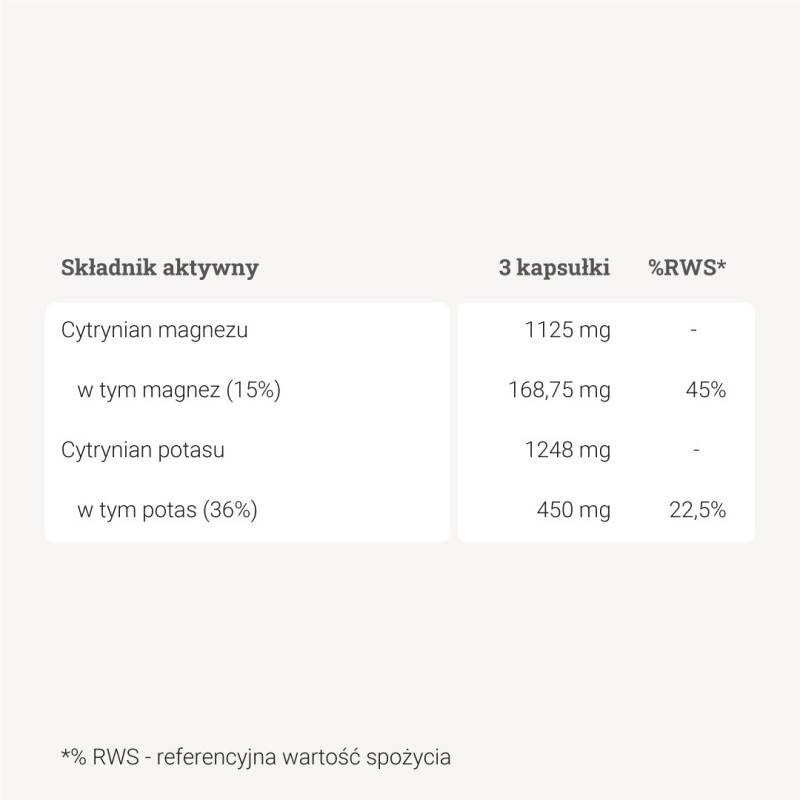 Magnez + potas - formy organiczne - 90 kaps. Magnez + potas - formy organiczne - 90 kaps.