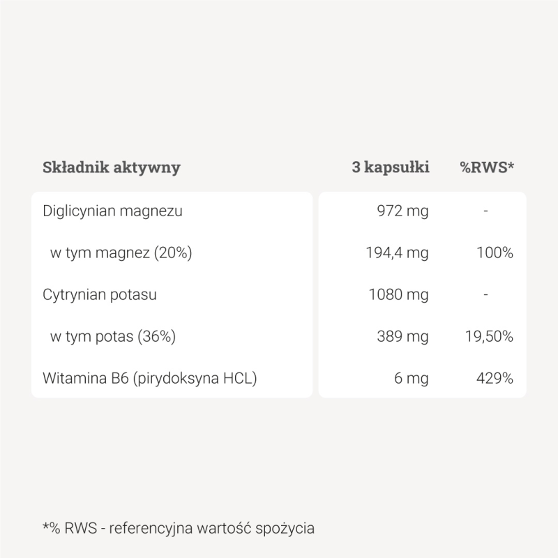 Magnez Skurcz – 90 kaps.