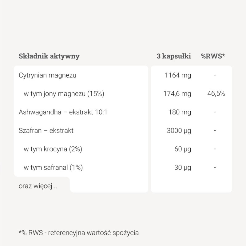 Magnez z ashwagandhą z dodatkiem szafranu i witaminy B6 – 90 kaps. Magnez z ashwagandhą z dodatkiem szafranu i witaminy B6 – 90 kaps.